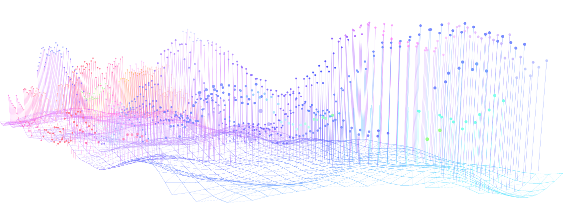 Amplitude Behavioral Graph