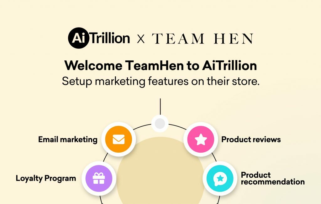 Welcome to AiTrillion: Your Ultimate Growth Partner for TeamHen.co.uk