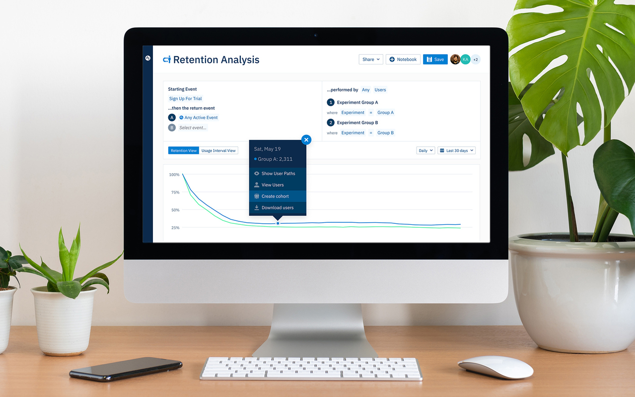 The Complete Guide to Churn Prevention & Mitigation