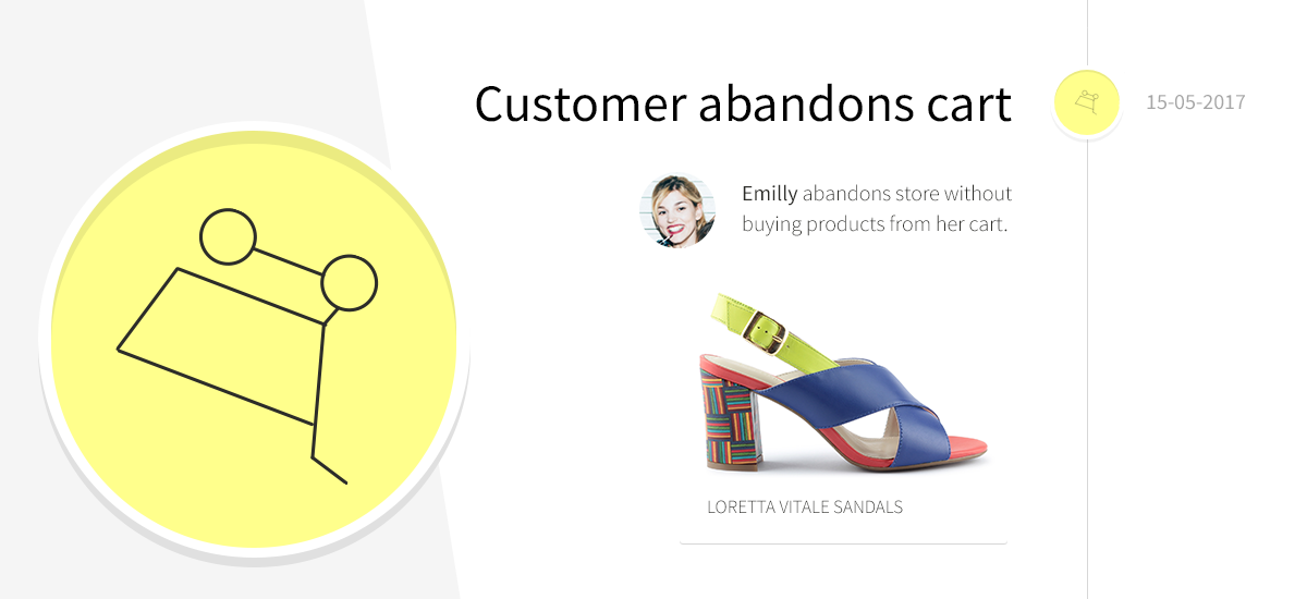 A client has abandoned a shopping cart in your online store? Find out how to recover it