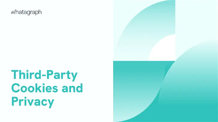 Third-Party Cookies and Upcoming Privacy Innovations in 2023