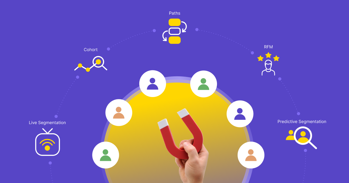 Boost Your Customer Retention with These Proven Methods and Tools