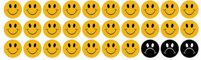 How Buffer's Value of Positivity Works, Even on "Bad Days"