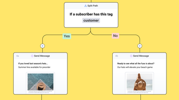 Workflow Automation: Smarter Funnels, Without the Complexity