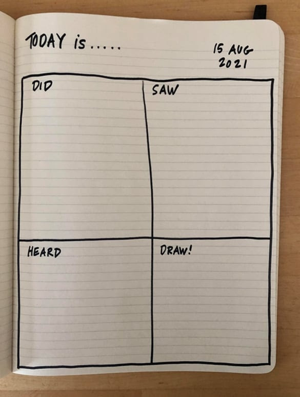 How to Build a Daily Writing Habit