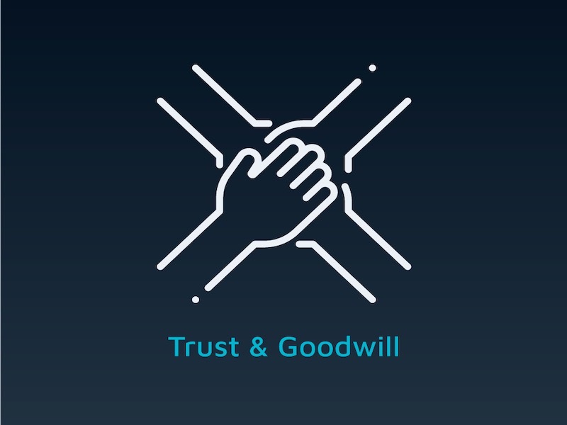 Optimizing Your Website for Trust & Goodwill - 7 Things You Overlook, But Shouldn't