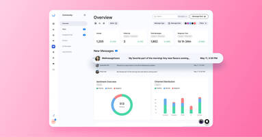 10 Best Reputation Management Tools