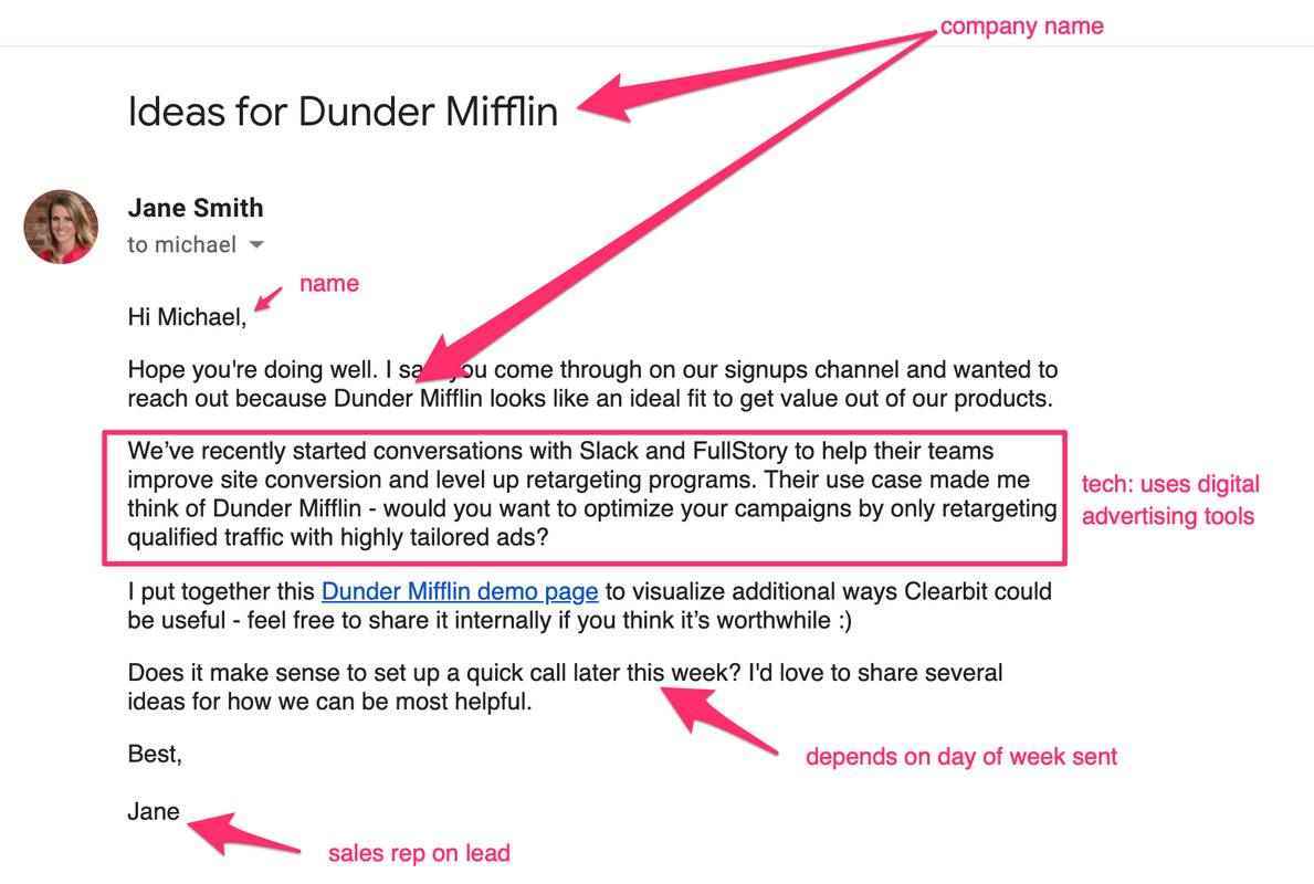 5 ways Clearbit improves conversion quality through the funnel