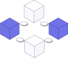 The LEON 4P Matrix: A Step-By-Step Guide For Creating a Healthy Organization