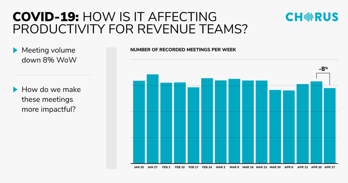 The Daily Briefing: May 7, 2020
