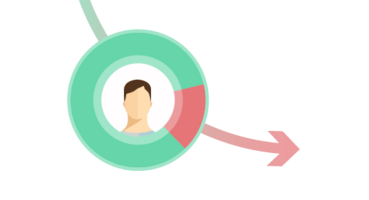 How to calculate employee turnover rate