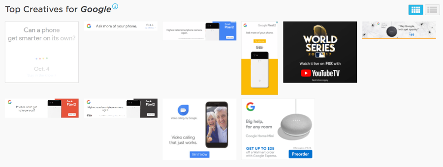 Native Ad Tracking Tools: Insights for Creative Advertising