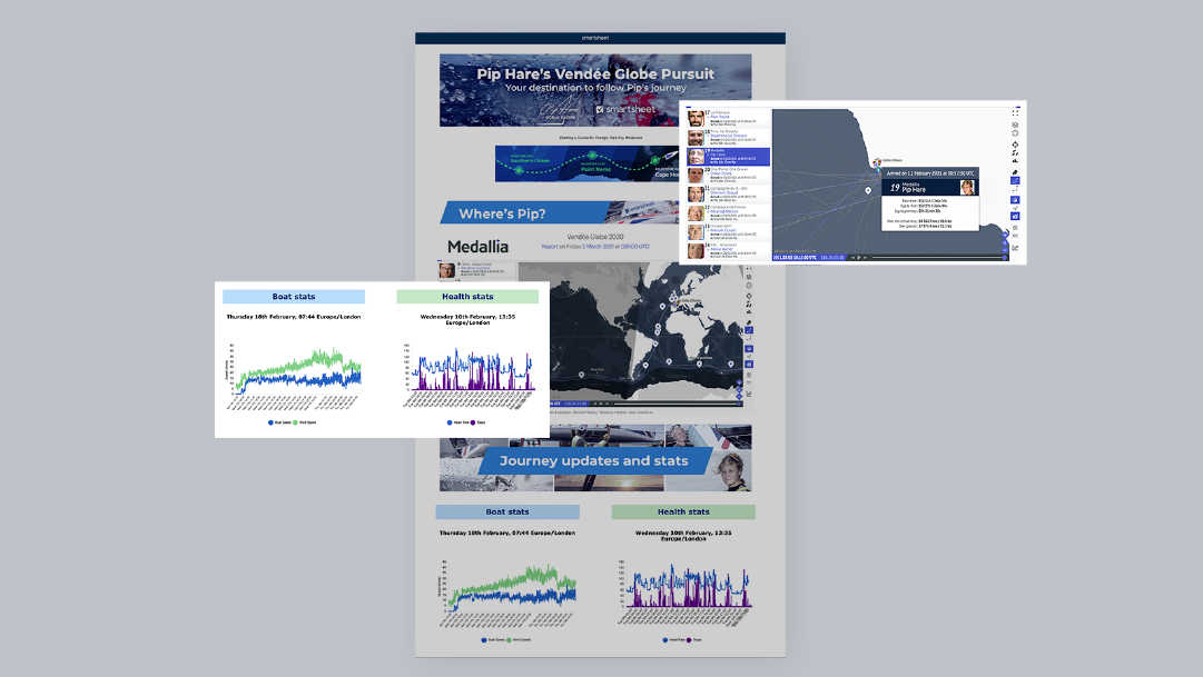 Operations director navigates Pip Hare Ocean Racing campaign with Smartsheet