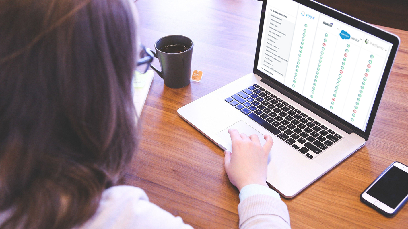 5 Marketo alternatives you should consider in 2022 • VBOUT