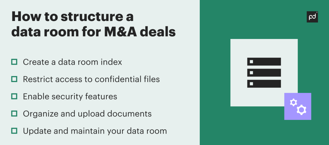 How to use a virtual data room for M&A 