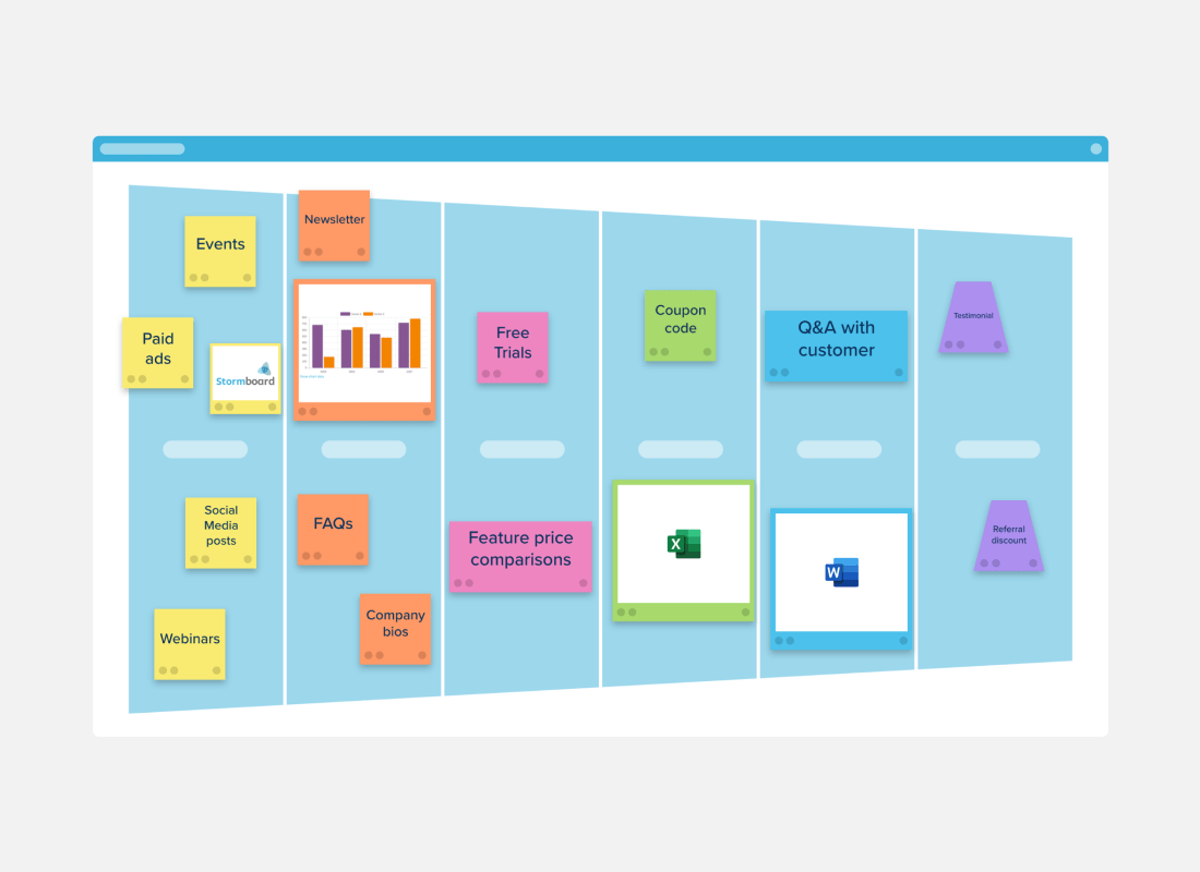 Vanta | How Stormboard leverages Vanta to generate revenue and stay compliant