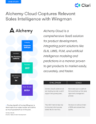 Alchemy Cloud Captures Relevant Sales Intelligence with Copilot