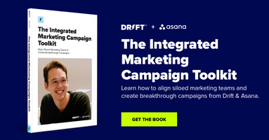 The Integrated Marketing Campaign Toolkit