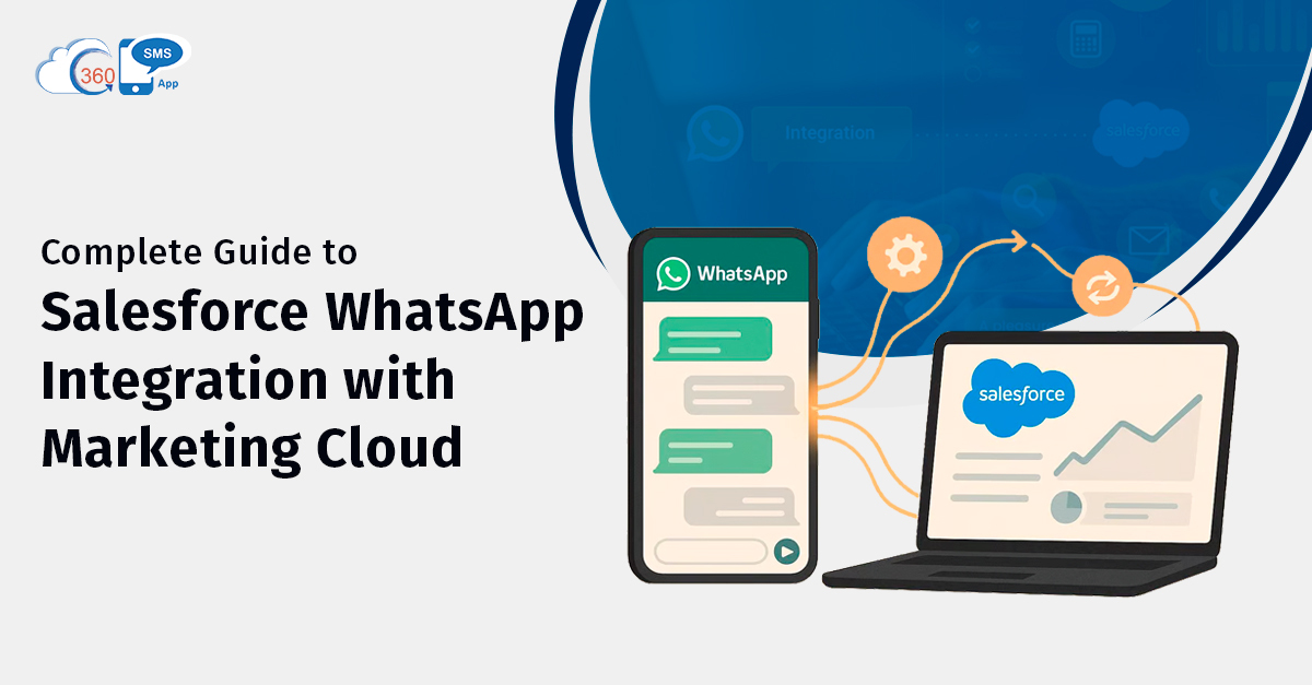 Your Perfect Guide to Salesforce WhatsApp integration and MC