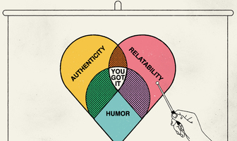 Social Print Studio's Strategy for Keeping Emails Authentic