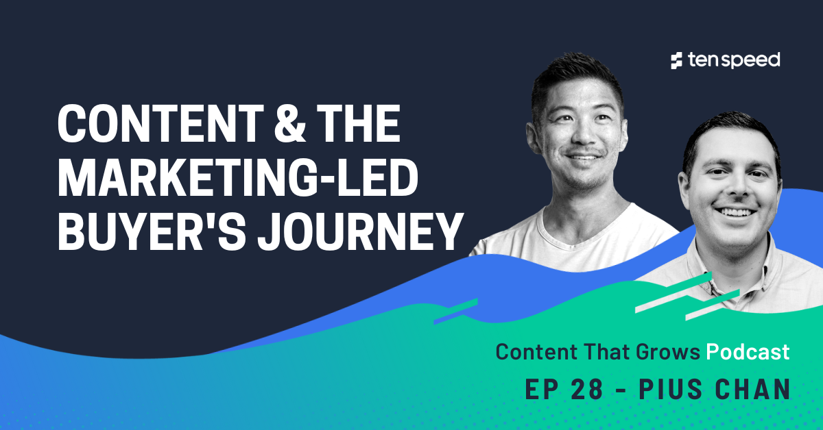 Content & the Marketing-Led Buyer's Journey 