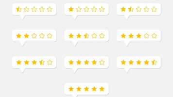 Measuring Training Outcomes in Customer Education