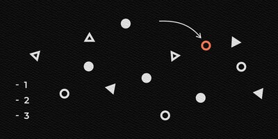 Here's What You Need To Excel at CRM Marketing (According to Excellent CRM Marketers)