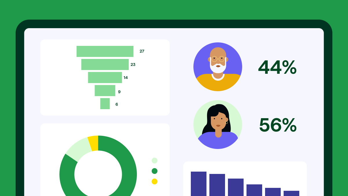 Client reporting: how to create standout reports that drive value