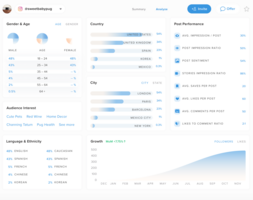 New at Aspire: Social profile refresh