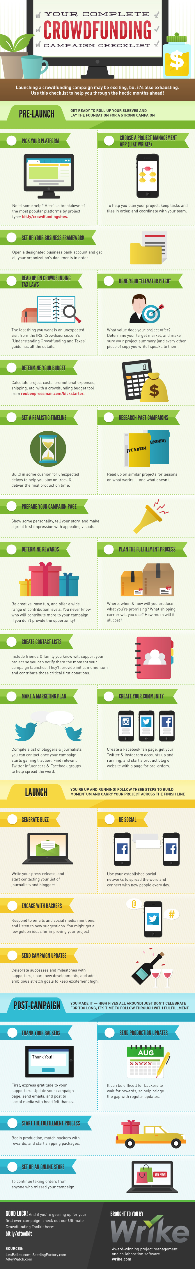 Your Complete Crowdfunding Campaign Checklist (Infographic)