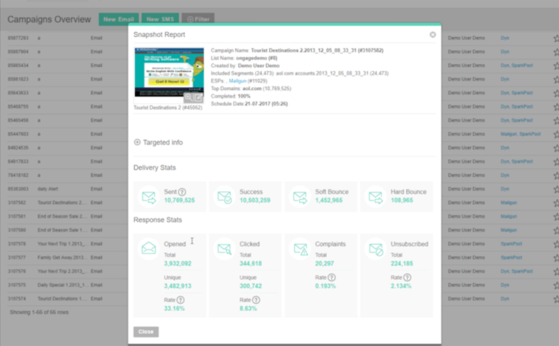 Mailgun for Non-Devs: Leveraging An Email Marketing Platform