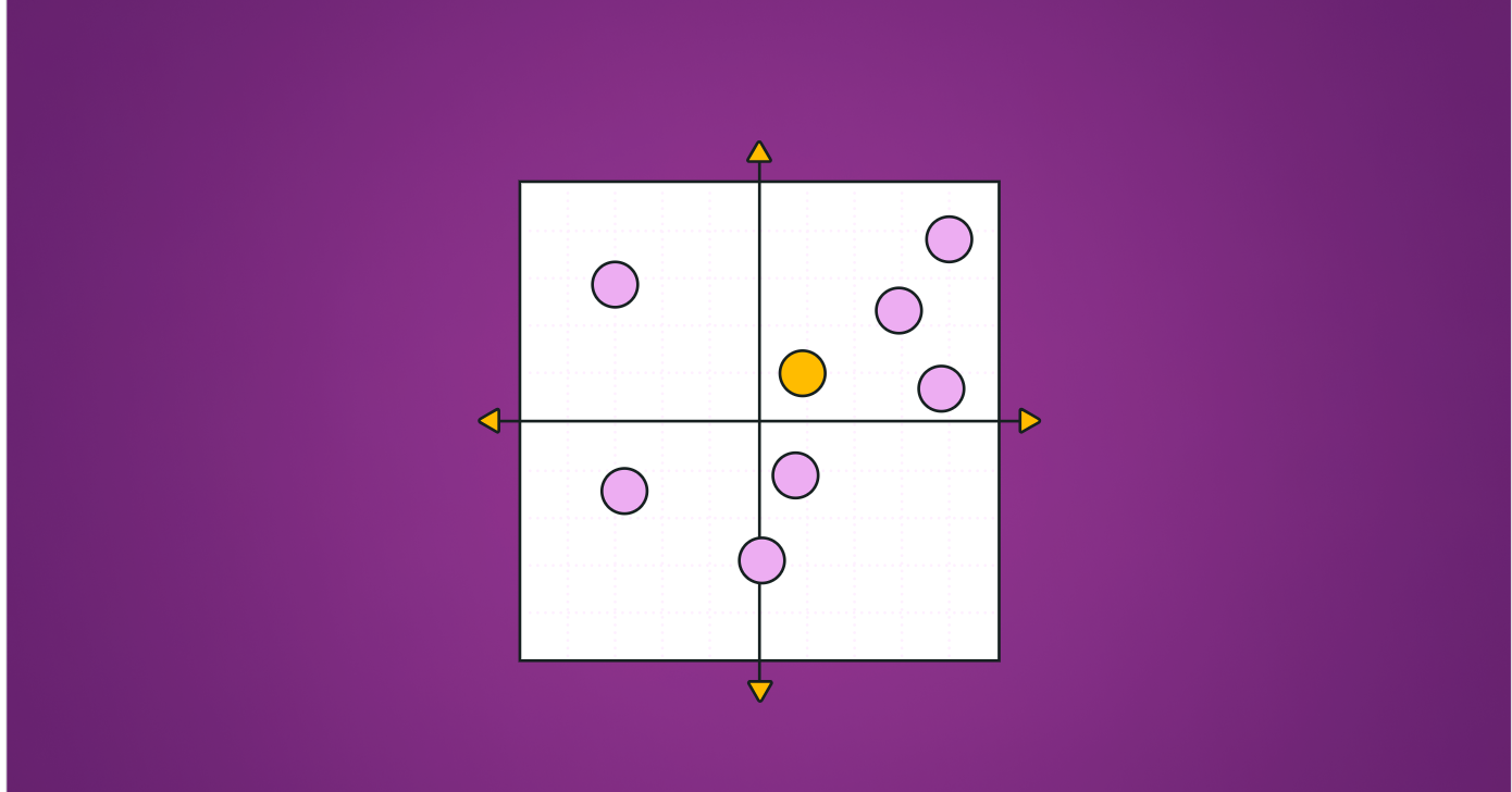 How to gain a competitive advantage by analyzing marketing initiatives by competitors