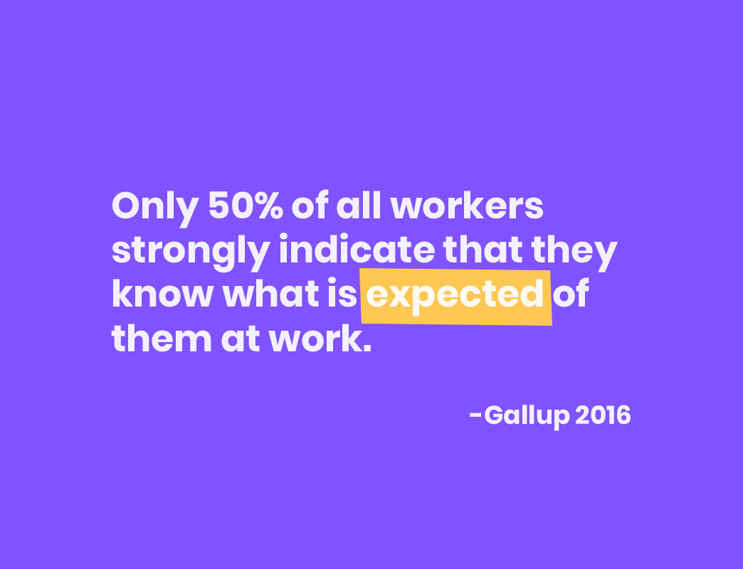 Build accountability on the team with the RACI matrix