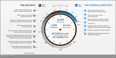31 changes, fixes and suggestions go live.