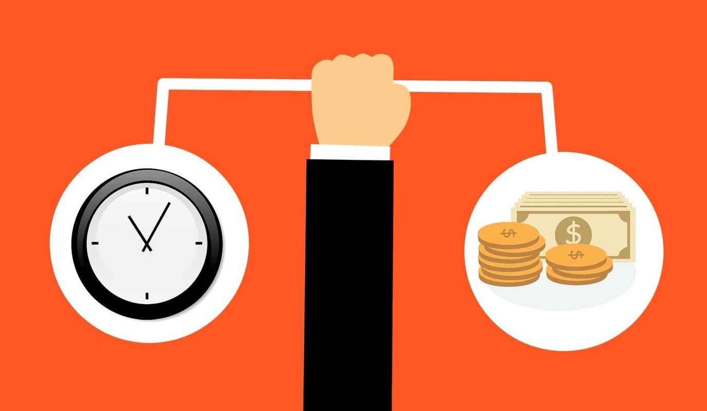 5 Easy Steps To Automate Your Social Media - How To Save 15 Hours Per Week