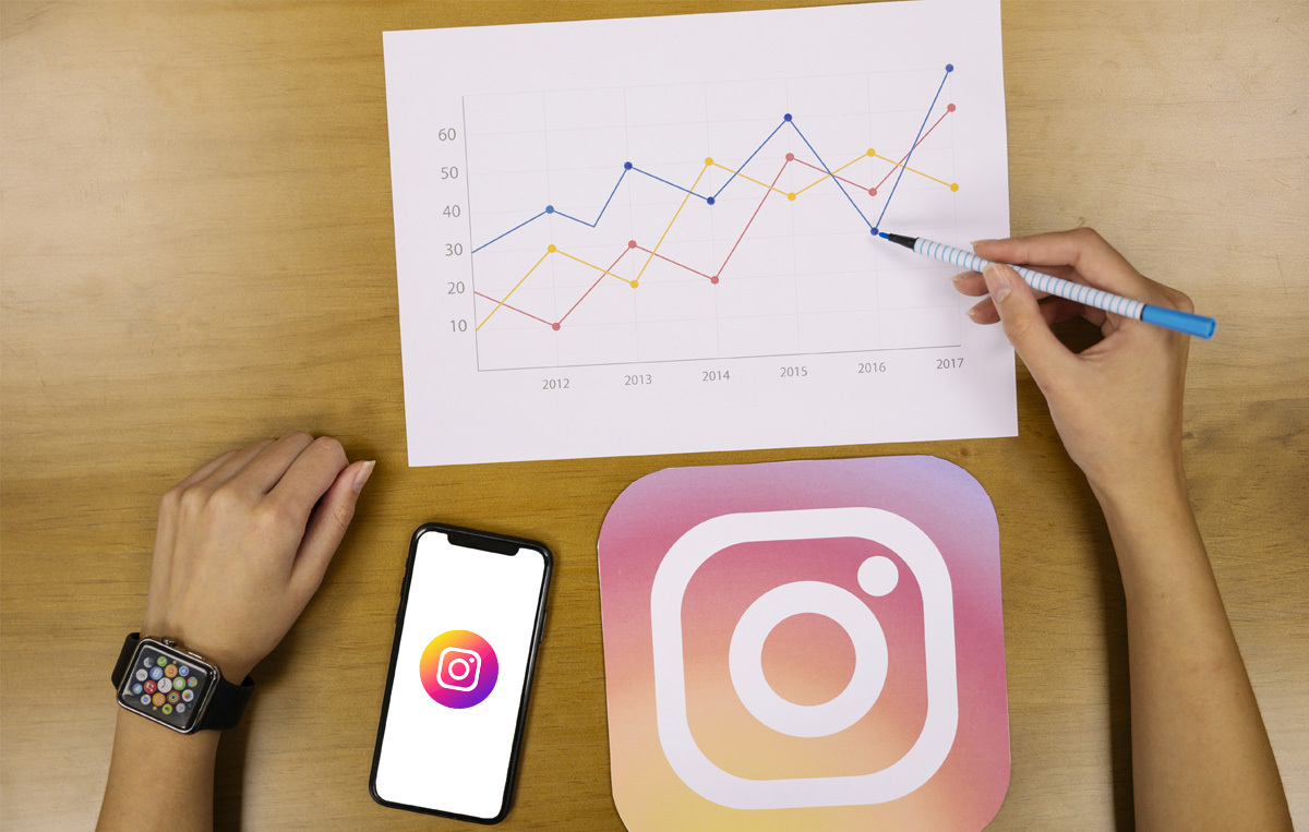 How to Grow Your Instagram Organic Presence