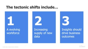 Why You Should Modernize Your Business Analytics