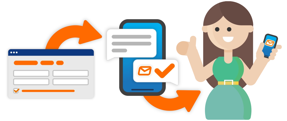 All you need to know about Opt-ins and Opt-outs in the US