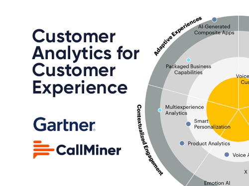 Emerging Technologies and Trends Impact Radar: Customer Analytics for Customer Experience