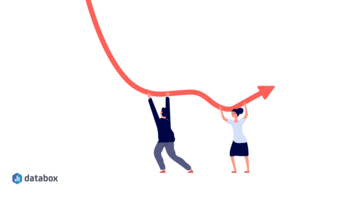 Here's How Marketing Agencies Are Helping Clients Manage & Recover From COVID-19 | Databox Blog