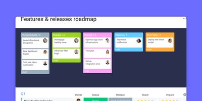 How to write a technical specification [with examples]