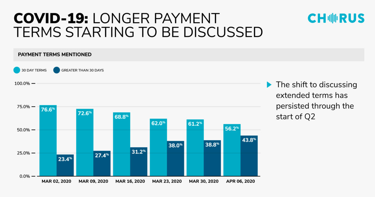 The Daily Briefing: April 15, 2020