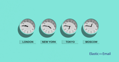 The Art of Selecting Email Send Times