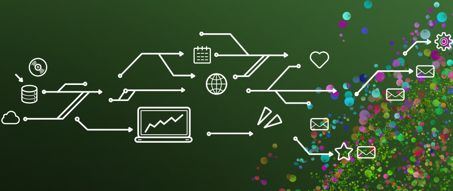 8 reasons why your ecommerce business needs marketing automation | dotdigital blog