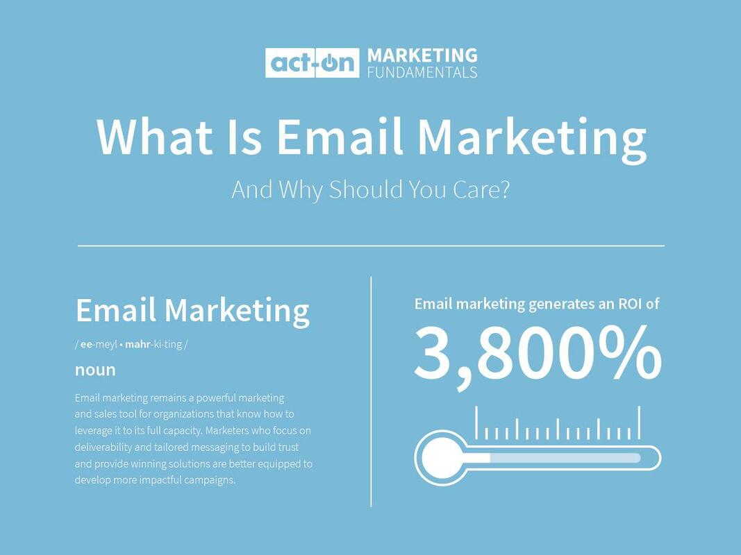 What Is Email Marketing And Why Should You Care? (Infographic)