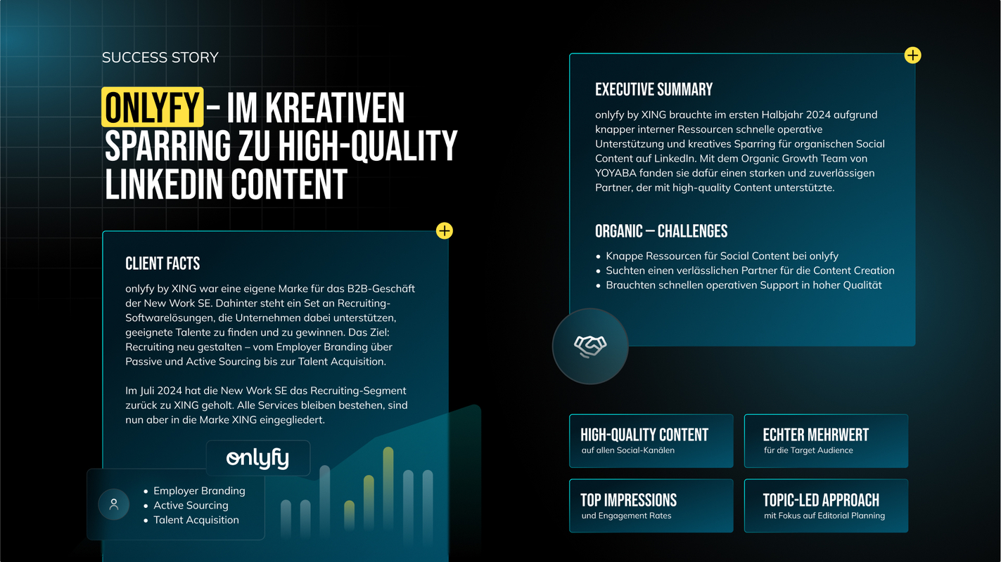 onlyfy Case Study - High-Quality Content für LinkedIn