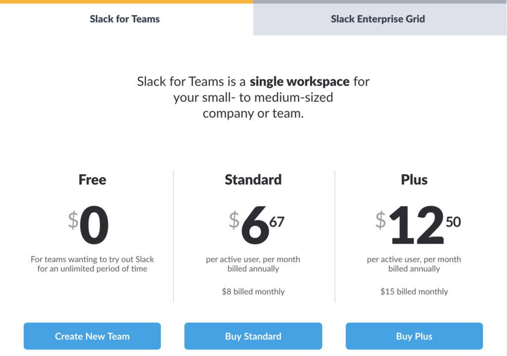 8 Types of Freemium Pricing