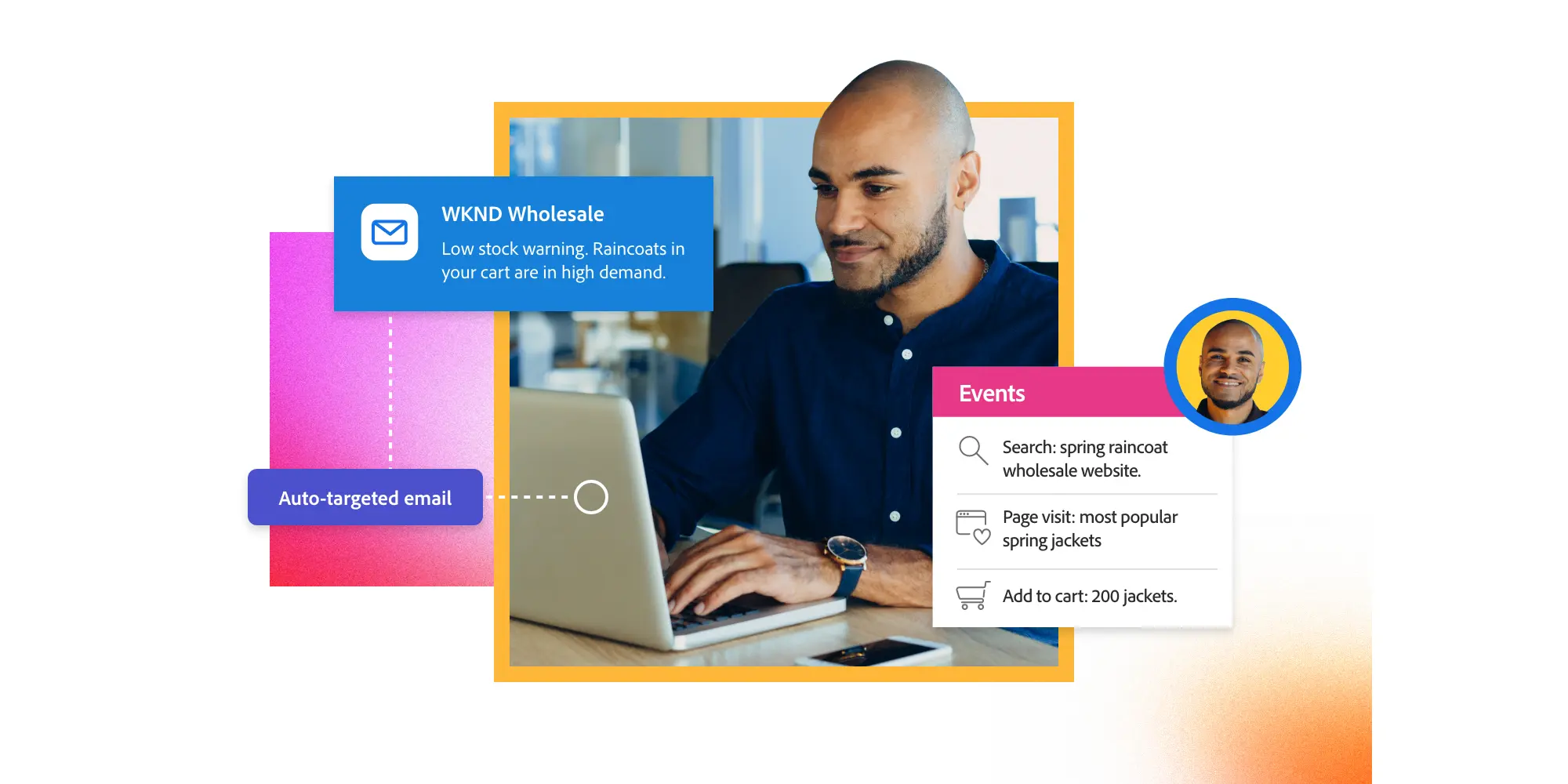 The best B2B commerce personalization tactics backed by data