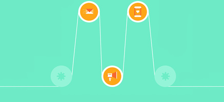 3 Reasons Events Should Automate Event Promotions