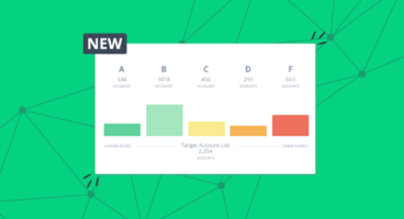 NEW from RollWorks: Score and Prioritize Target Accounts with Machine Learning